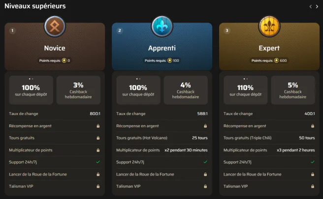 Programme VIP du casino Runa avec niveaux Novice Apprenti et Expert et récompenses progressives